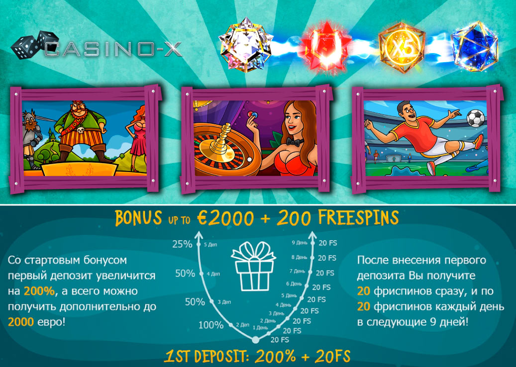 Промо Казино Икс